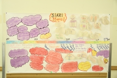 SIARI35-21